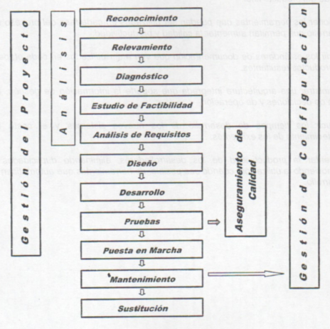 El esquema de la muerte